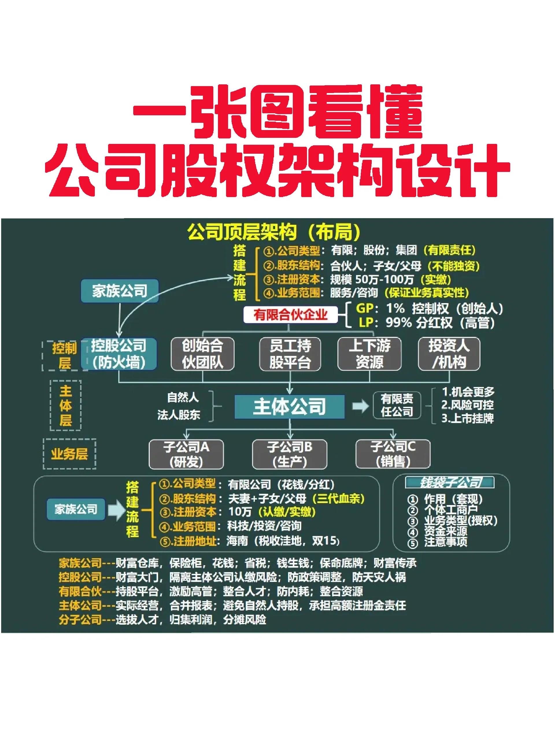 吐鲁番市VIE架构企业上市规划(vie架构香港上市的优点)