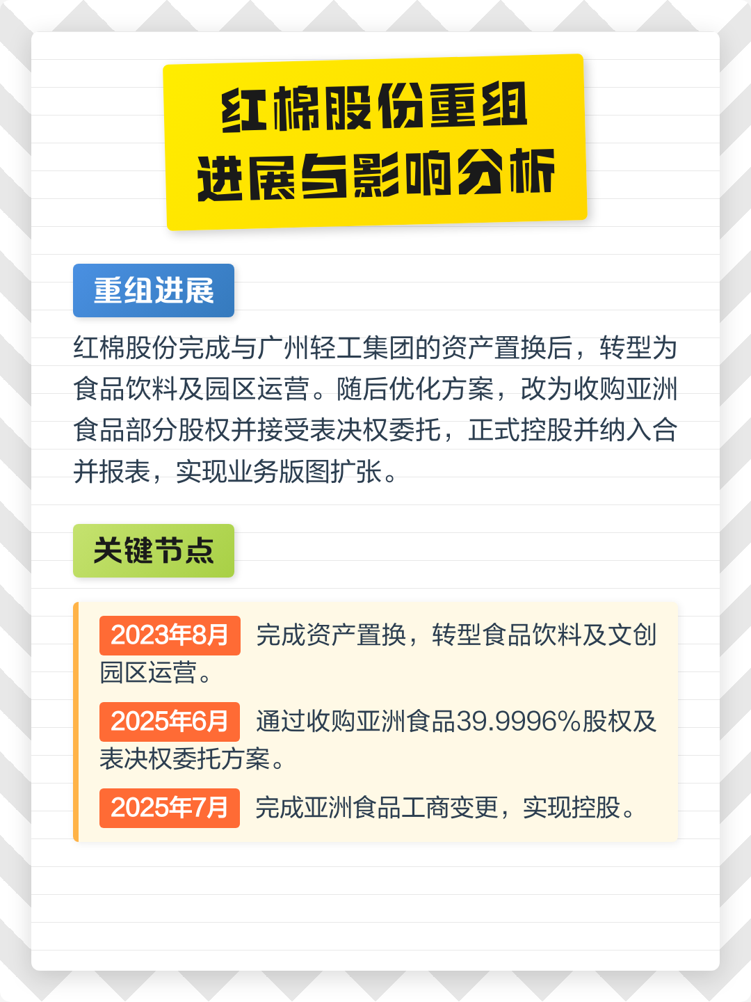 吐鲁番市食品资产重组(食品资产重组案例)