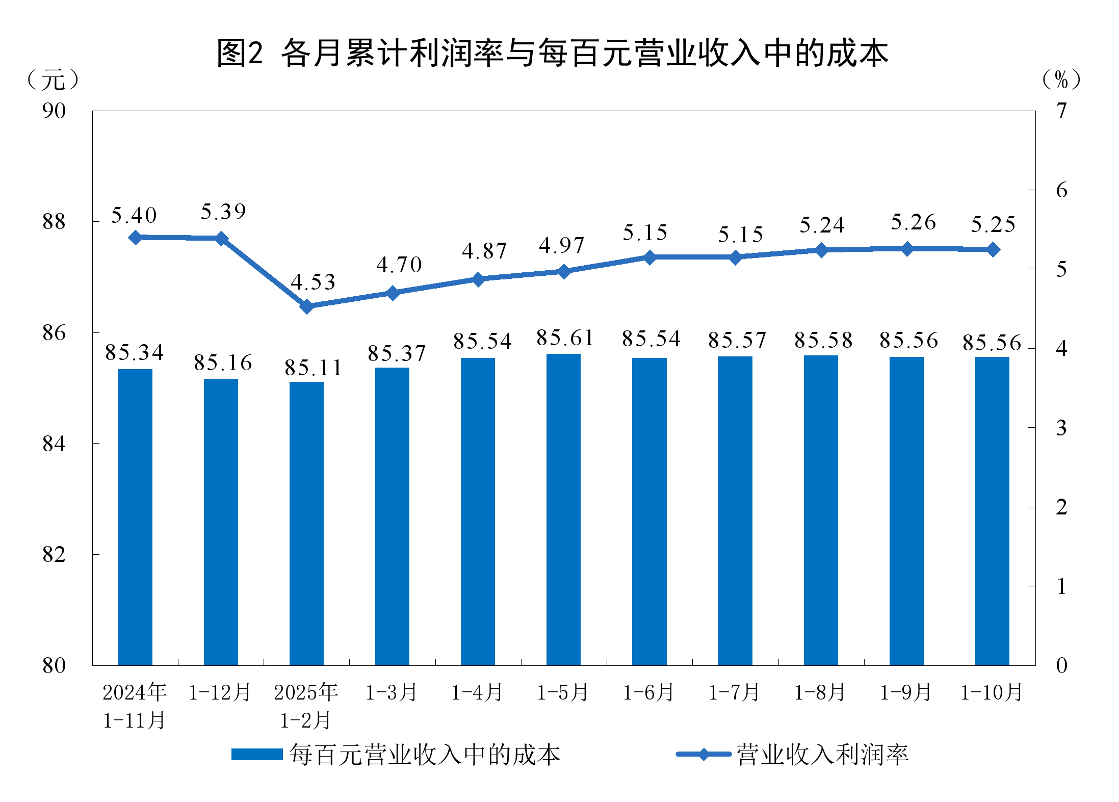吐鲁番市成都企业企业价值增长(2021成都企业100强)