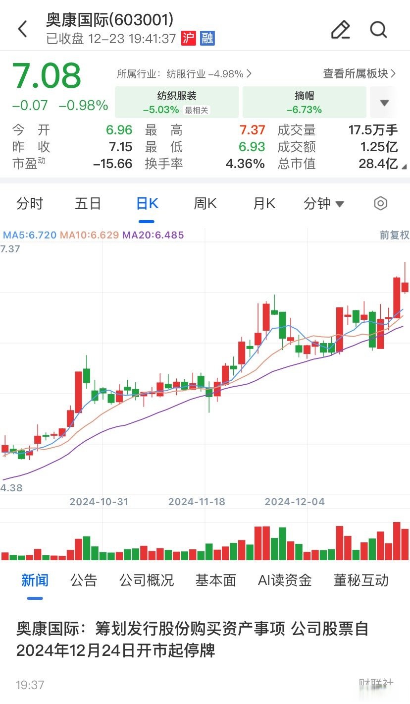 吐鲁番市关联交易财税筹划(关联交易财税筹划包括)