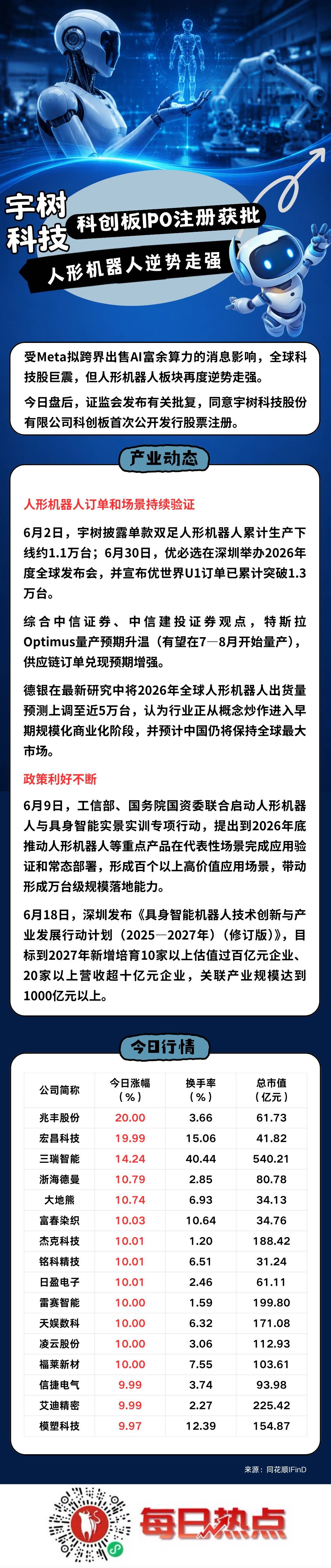 吐鲁番市贴身科创板上市机构(科创板拟上市企业名单)