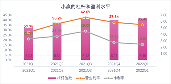 吐鲁番市稳增长宠物风险投资(投资宠物行业的基金有哪些)
