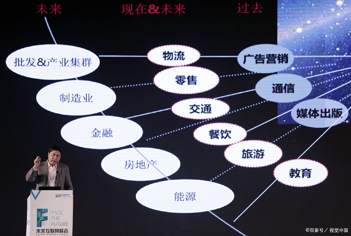 吐鲁番市旗舰通讯商业模式升级(远古奇迹s6魔改商业端)