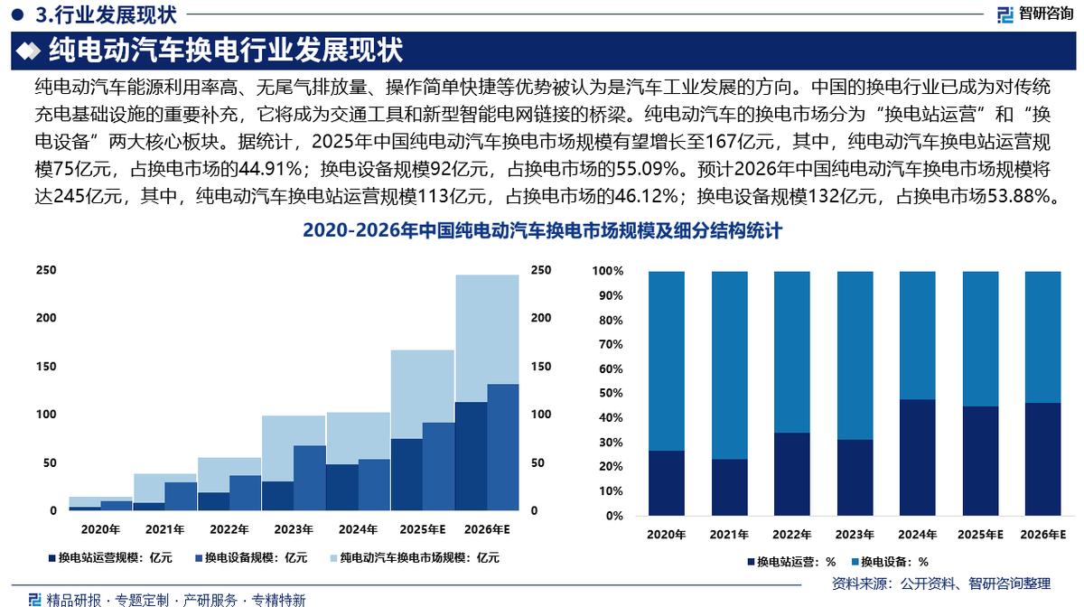 吐鲁番市新能源企业竞争分析(新能源汽车竞争战略分析)