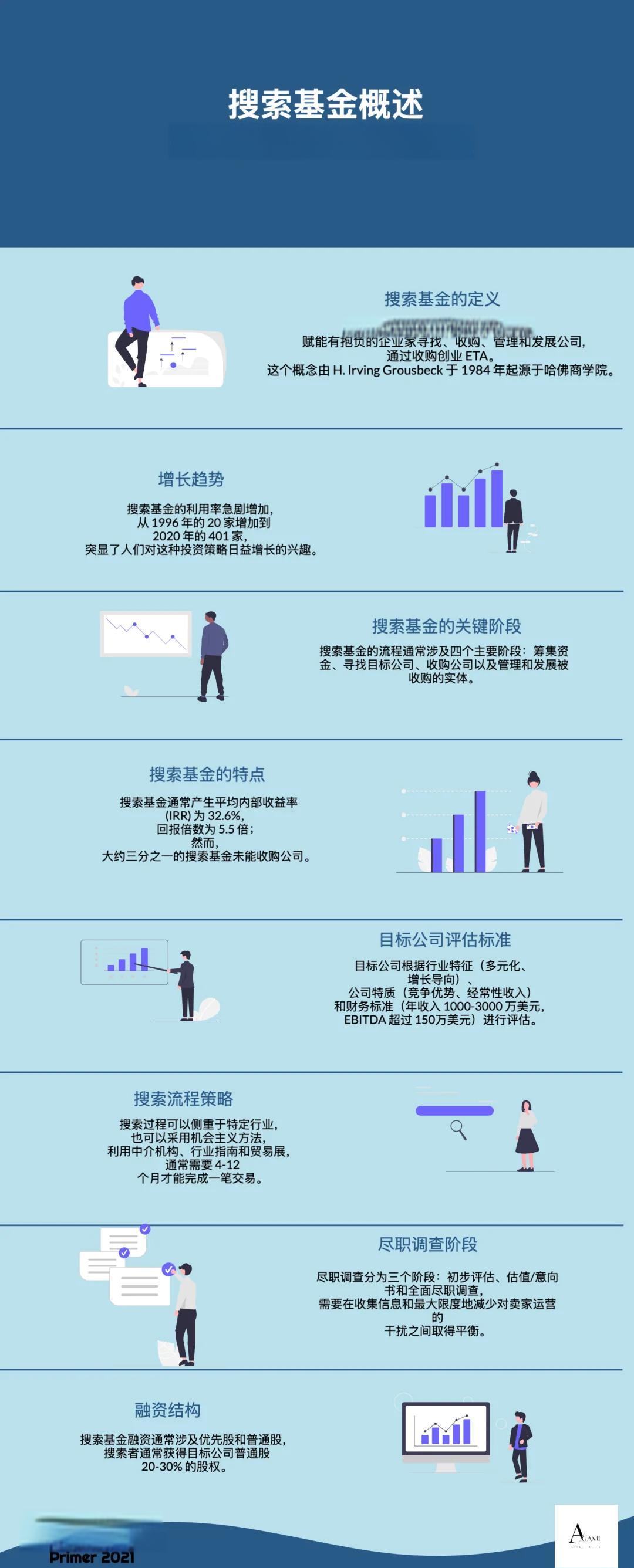 吐鲁番市高回报资金管理机构(高回报资金管理机构有哪些)