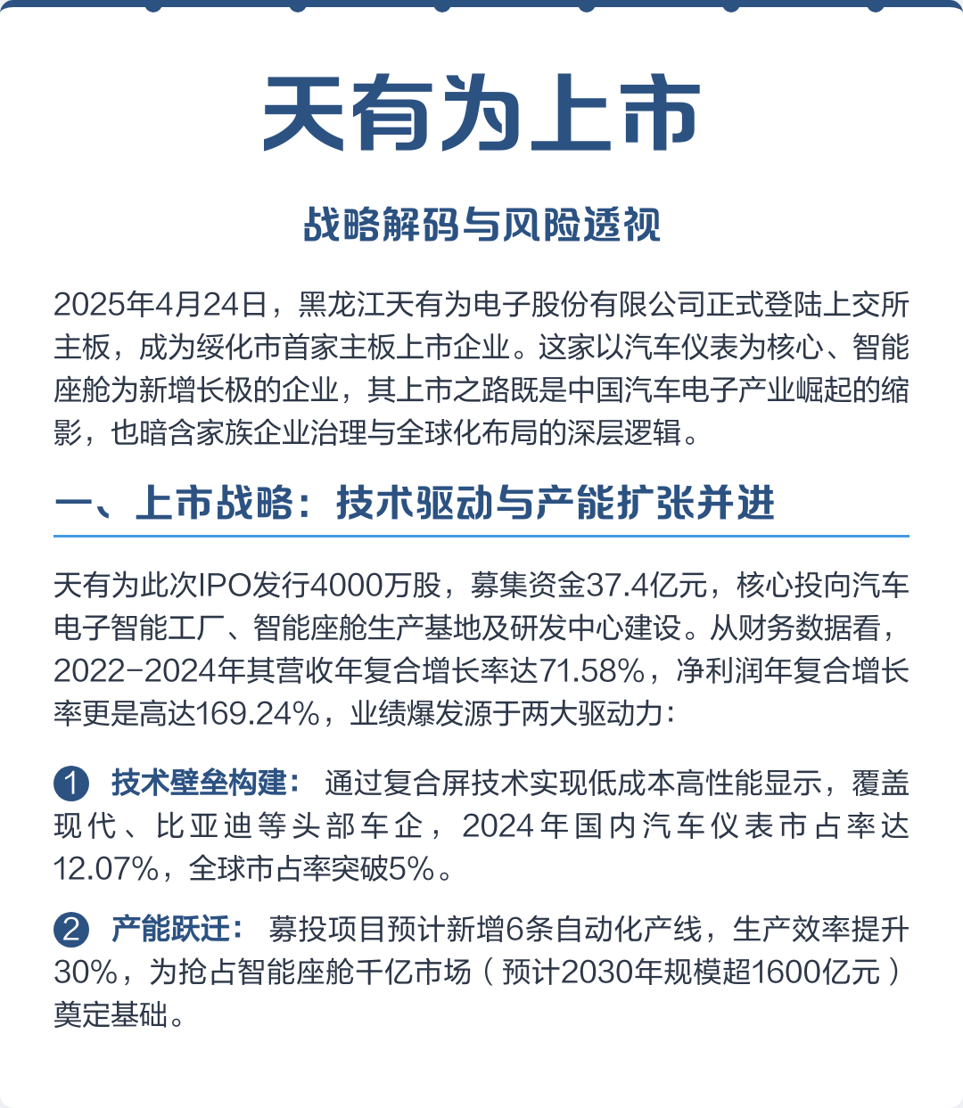 吐鲁番市主板上市风险规避(主板上市风险规避策略)