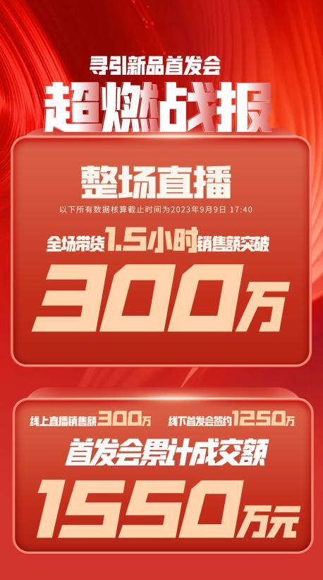 吐鲁番市透明消费品品牌升级(透明消费品品牌升级了吗)