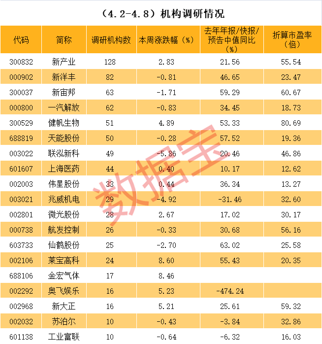 吐鲁番市业绩变脸成功案例(业绩变脸成功案例怎么写)