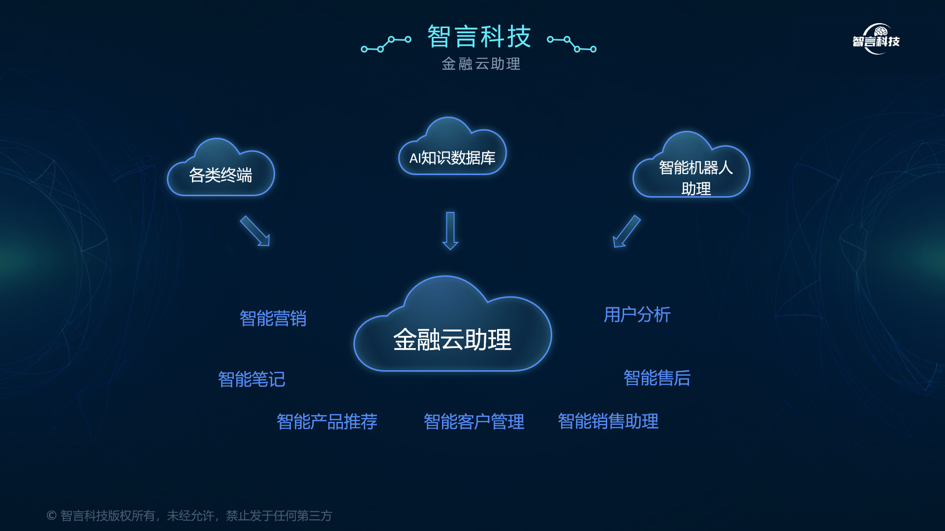 吐鲁番市管家式投融资服务(什么是管家式服务,极致的体验)