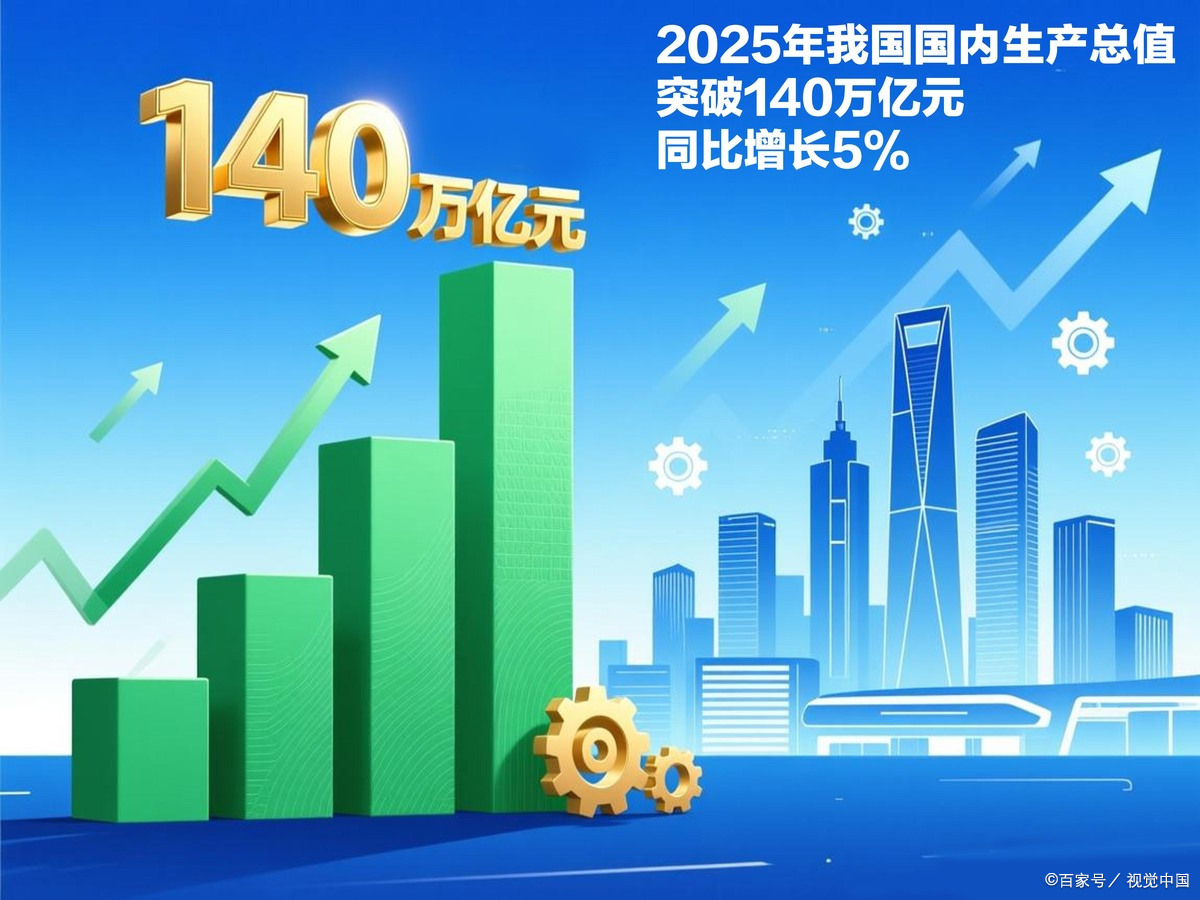 吐鲁番市企业价值增长(企业价值增长计算公式)