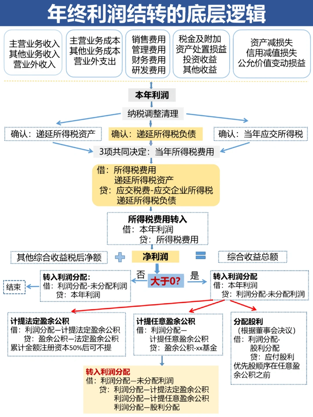 吐鲁番市中山盈利模型设计(中国设计师品牌女装)