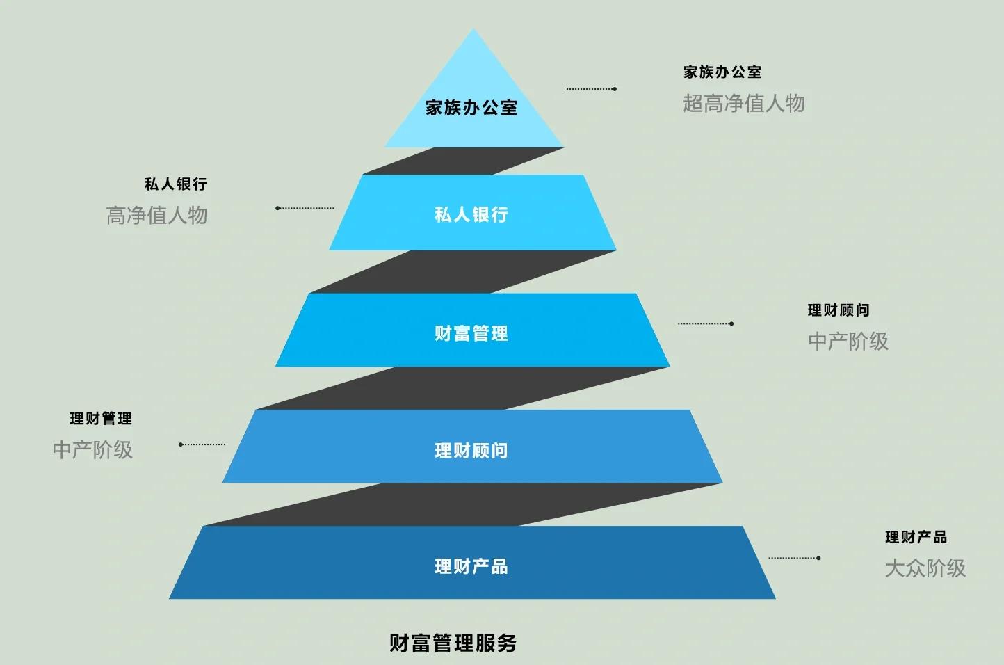 吐鲁番市管家式企业价值增长机构(管家式企业价值增长机构有哪些)