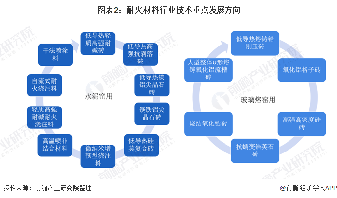 吐鲁番市头部行业研究(行业头部是什么意思)