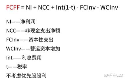 吐鲁番市优先股企业价值增长(优先股企业价值增长率怎么算)