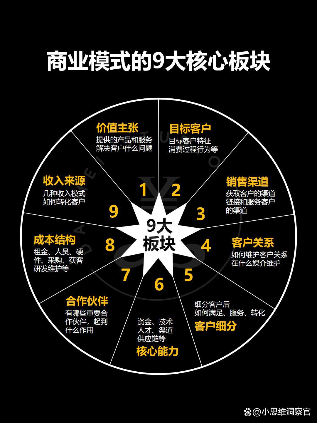 吐鲁番市常州专业盈利模型设计(常州专业盈利模型设计公司排名)