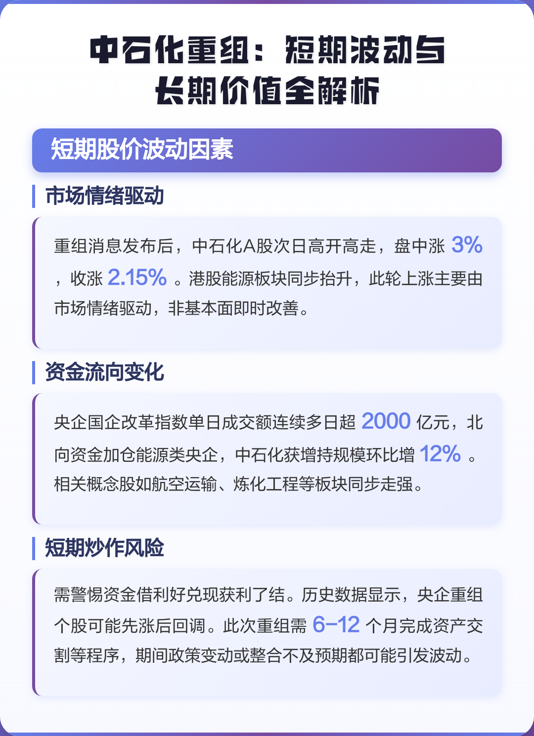 吐鲁番市价值驱动业务重组(价值驱动型组织全系统方案)