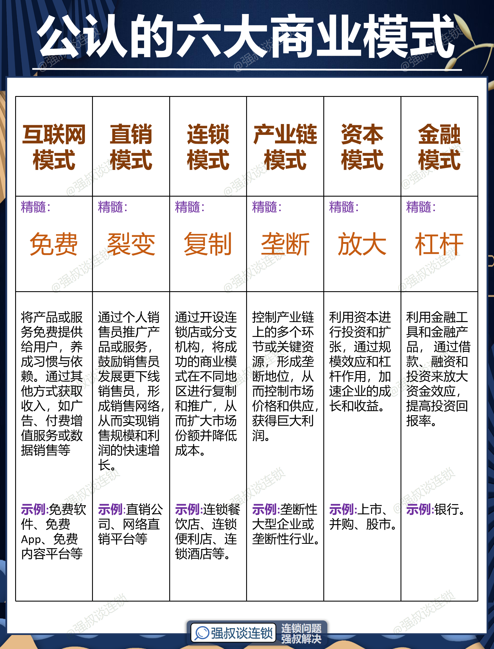 吐鲁番市专属动漫商业模式升级(动画版商业模式讲解视频)