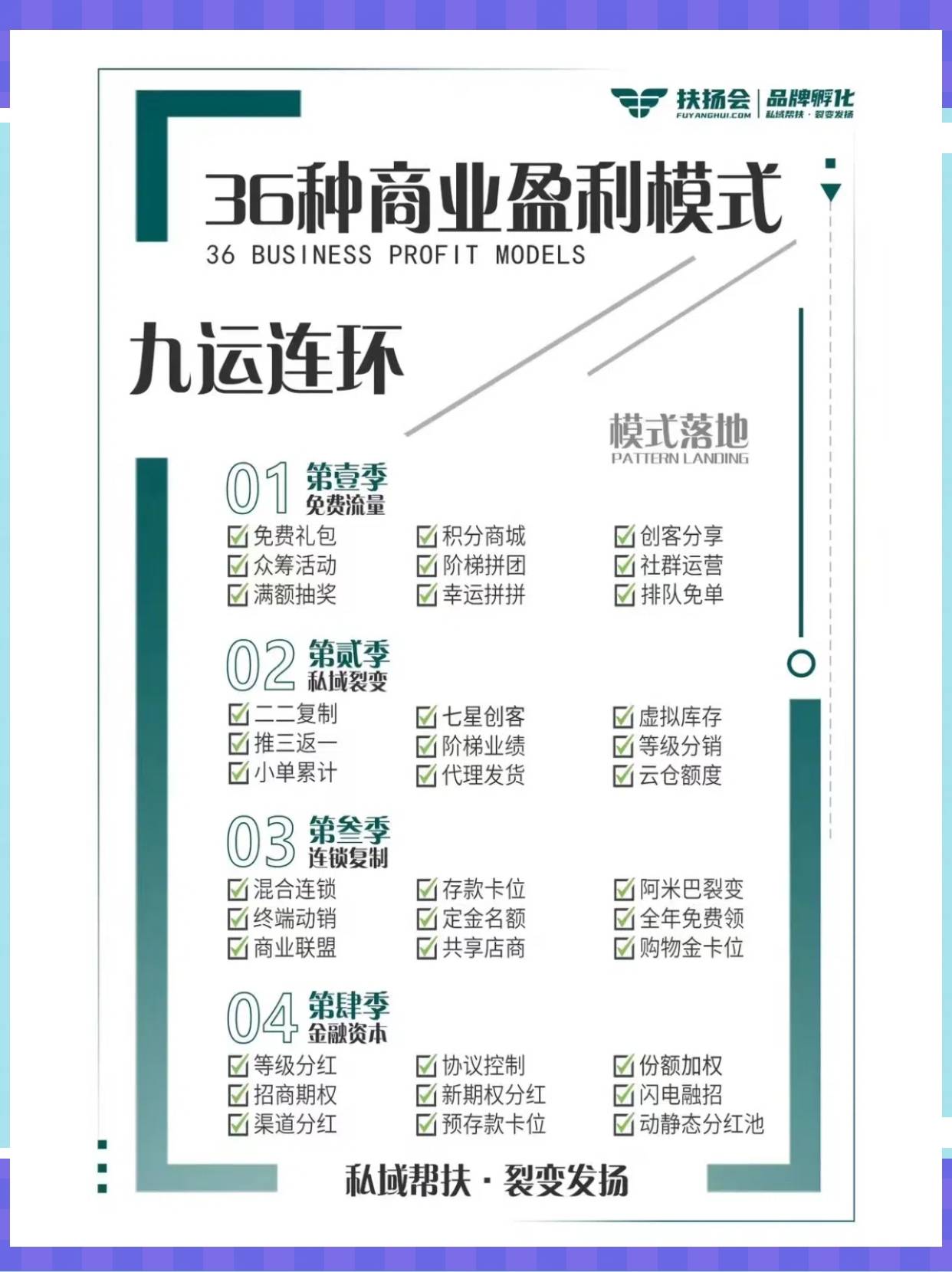吐鲁番市中山专业盈利模型设计(中国十大顶级设计师排名)